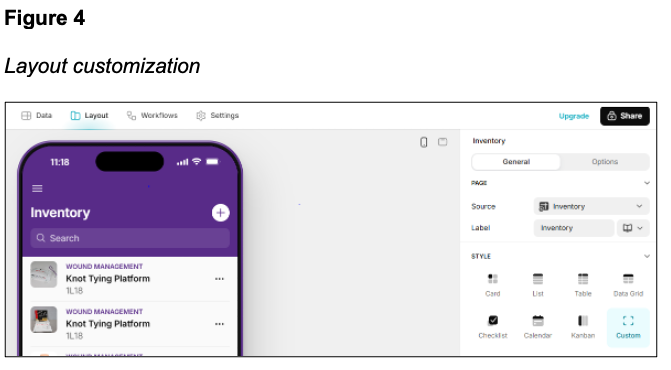 innovation budget - figure 4