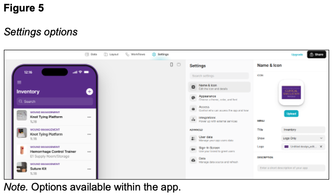 innovation budget - figure 5