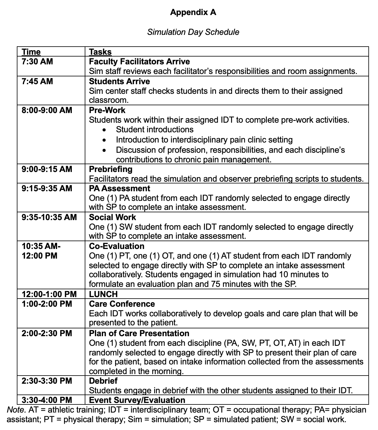 Simulation Day Schedule
