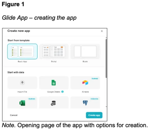 innovation budget - figure 1